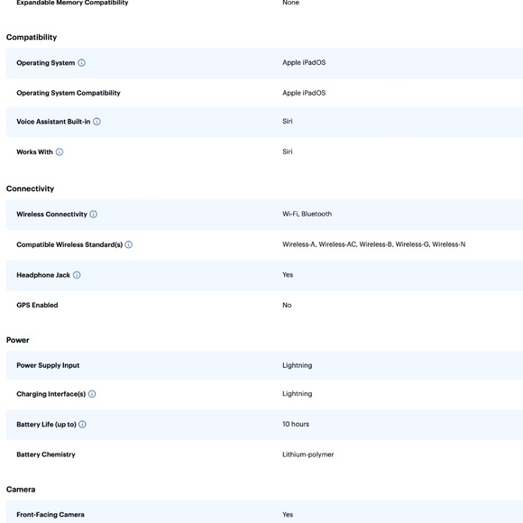 iPad 9th Gen (64GB, Wi-Fi). With stylus & Accessories. Excellent Condition! - Picture 8 of 16